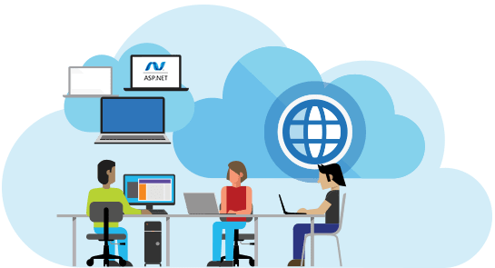 .net jobs
