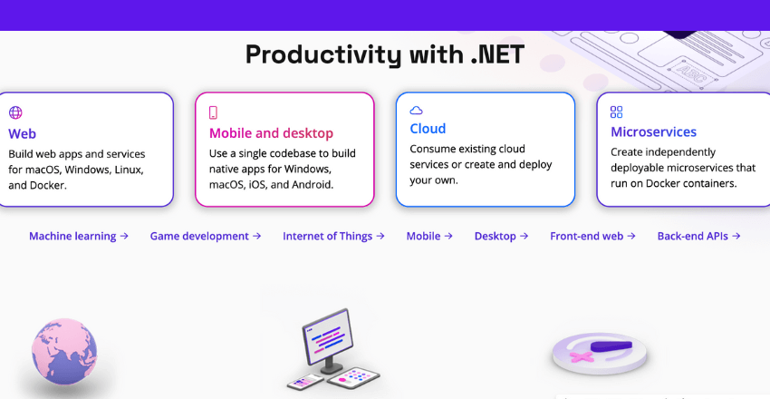 Evaluating Productivity in .NET Core