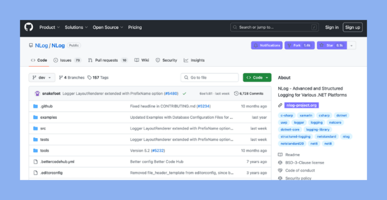 15 Most Popular C# Projects on GitHub by Forks - Hire A Dot Net Developer