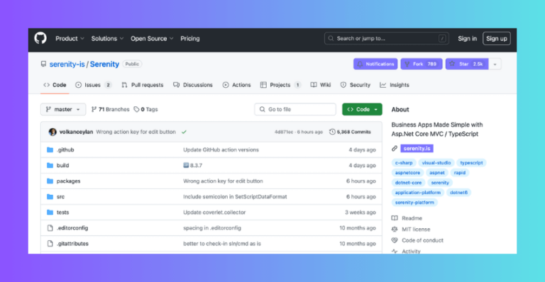 15 Most Popular C# Projects on GitHub by Forks - Hire A Dot Net Developer